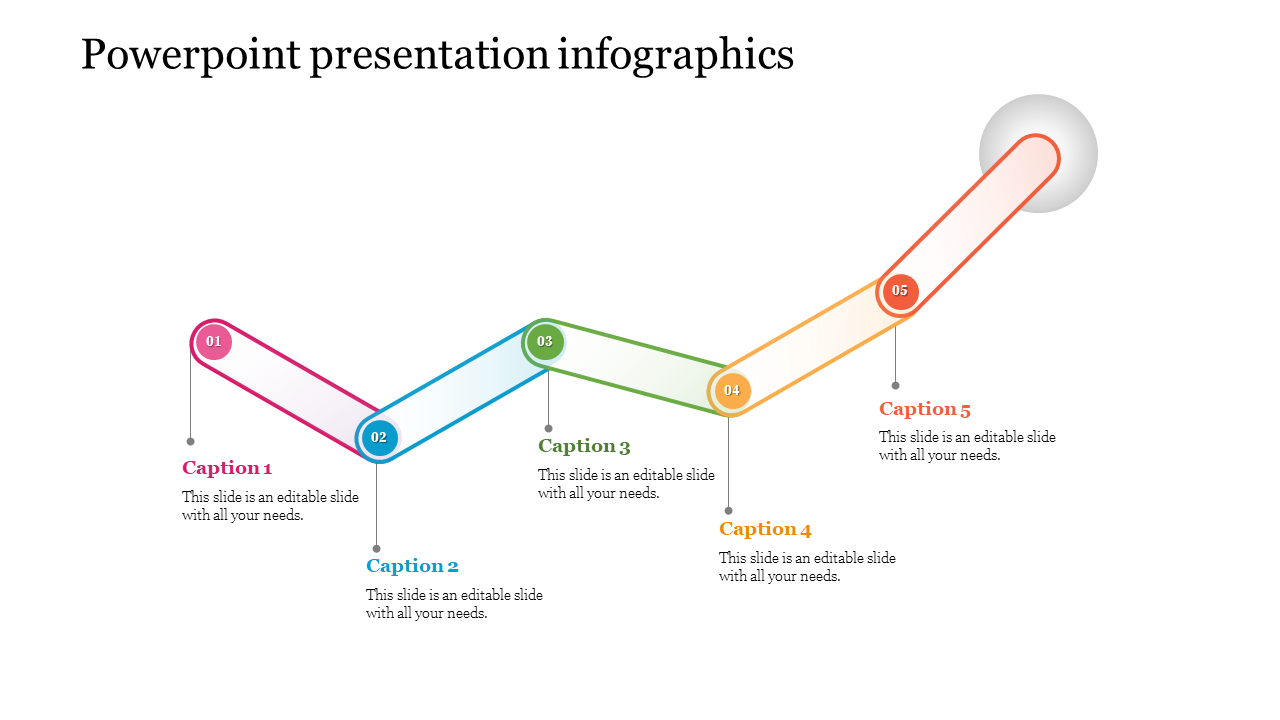 Best Infographic PowerPoint Presentation and Google Slides